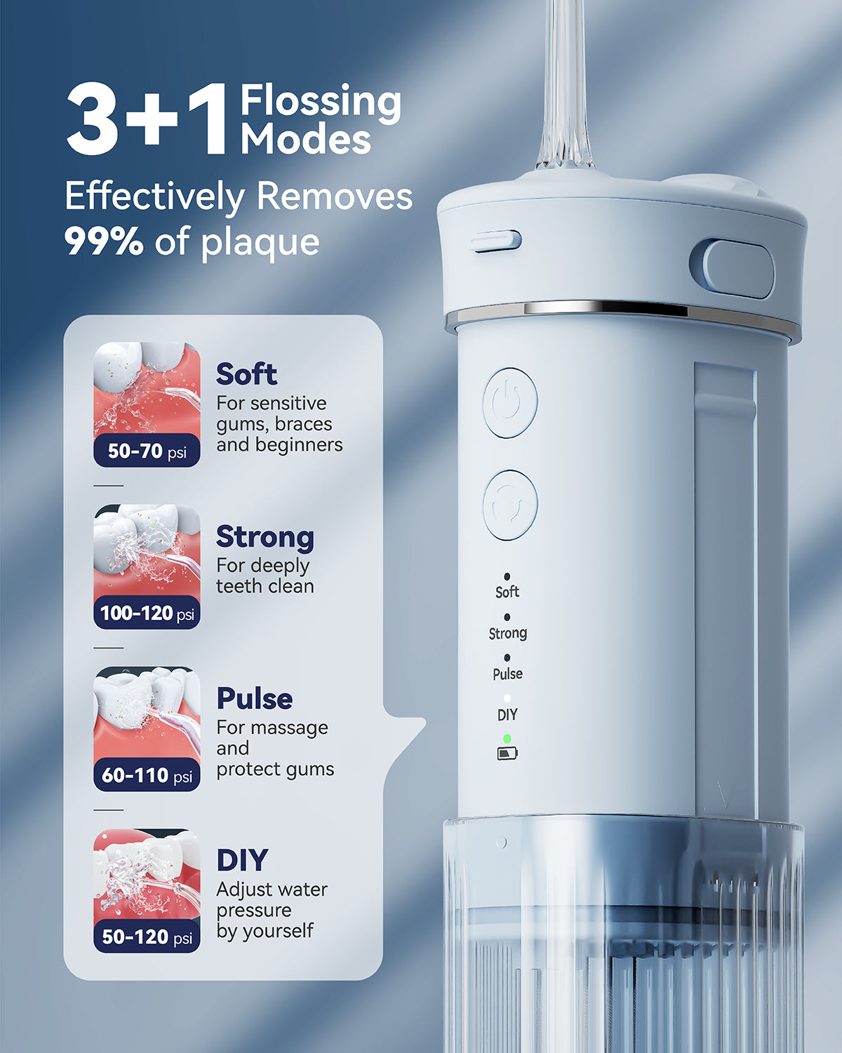 JTF Jet Dentaire Hydropulseur 230ML F200